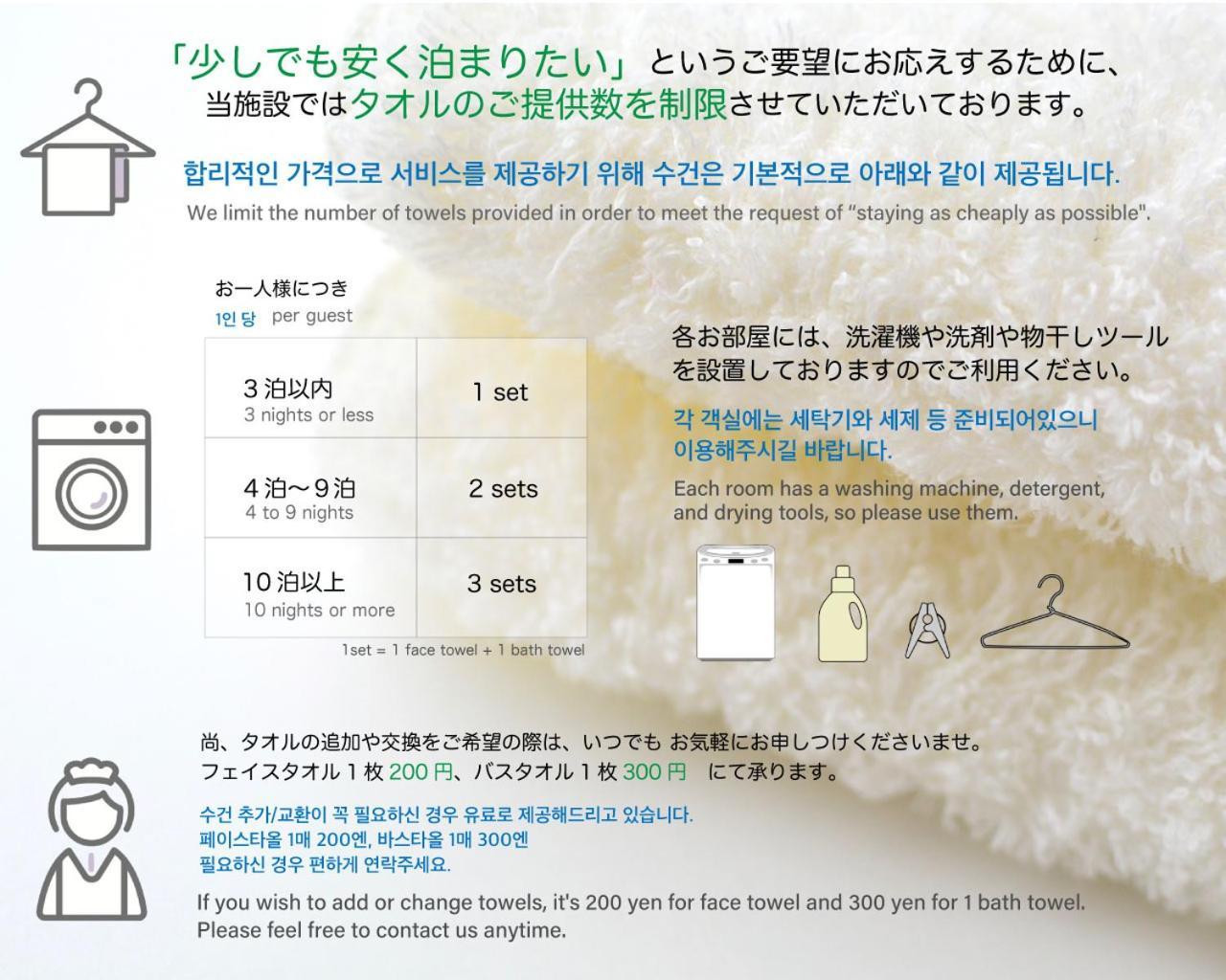 Yakuin Apartment Fukuoka  Eksteriør billede